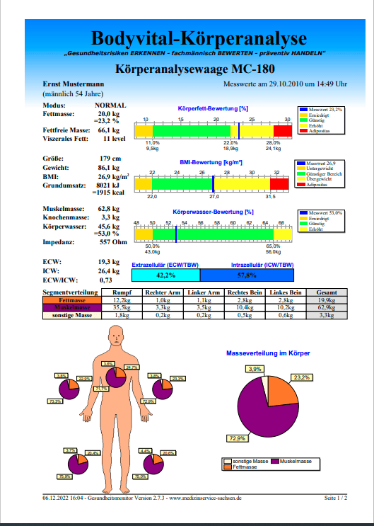 BIA-Körperanalyse-Tanita-Diagnostik-Bodyvital-Tim-Kreilach